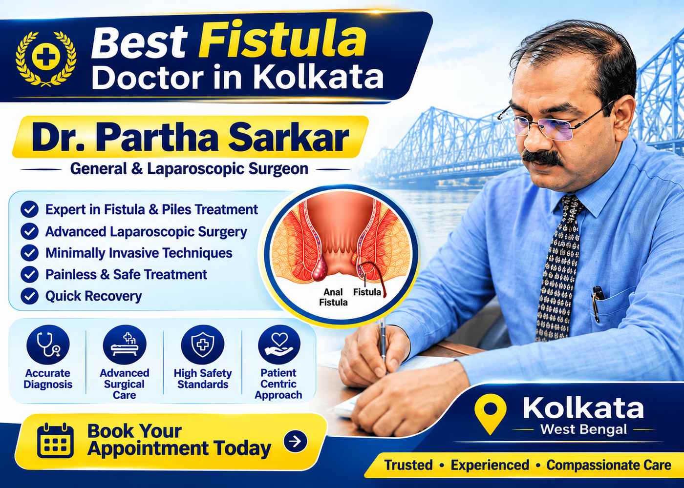 You are currently viewing Best Fistula Doctor in Kolkata & Best Fissure Surgeon in Kolkata – Dr. Partha Sarkar