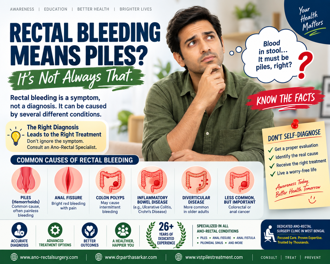 You are currently viewing Rectal Bleeding Means Piles? It’s Not Always That